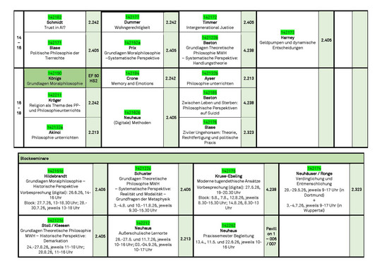 Lehrplan So Se 2026